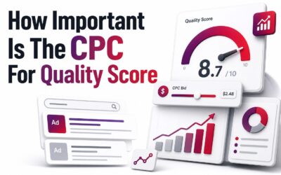 How Important Is CPC for Quality Score?
