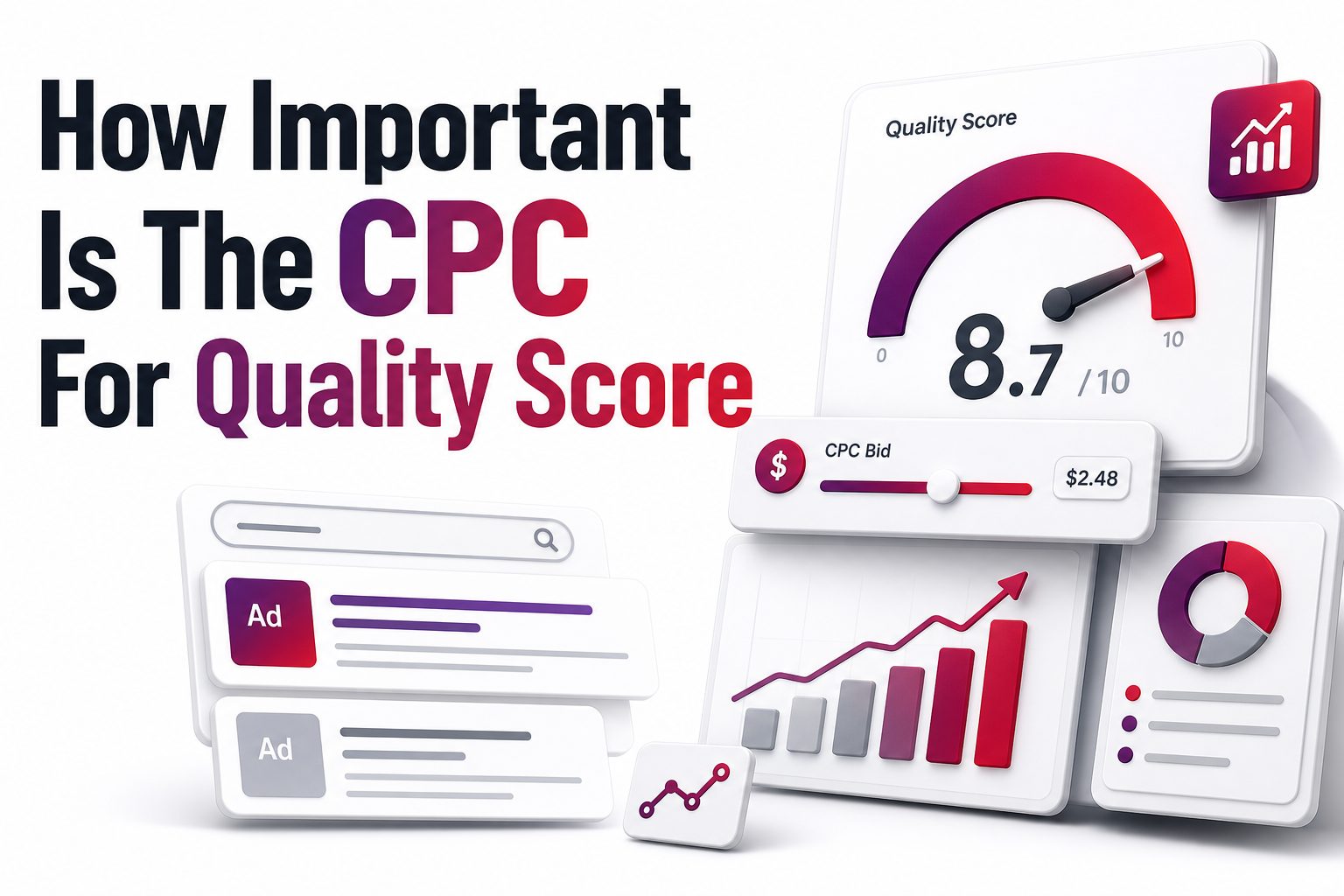 how-important-is-the-cpc-for-quality-score Digital ad dashboard showing CPC and quality score metrics